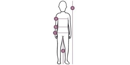Bild för kategori Storleksguide Barn