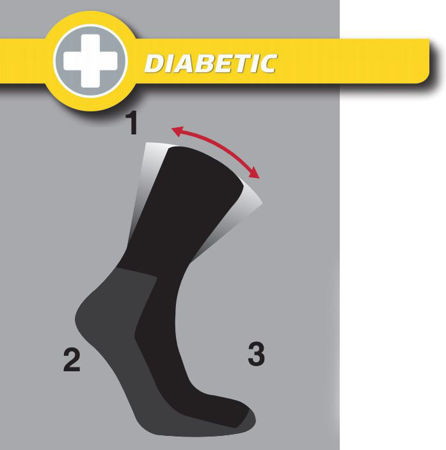 Picture for category Diabetic Socks